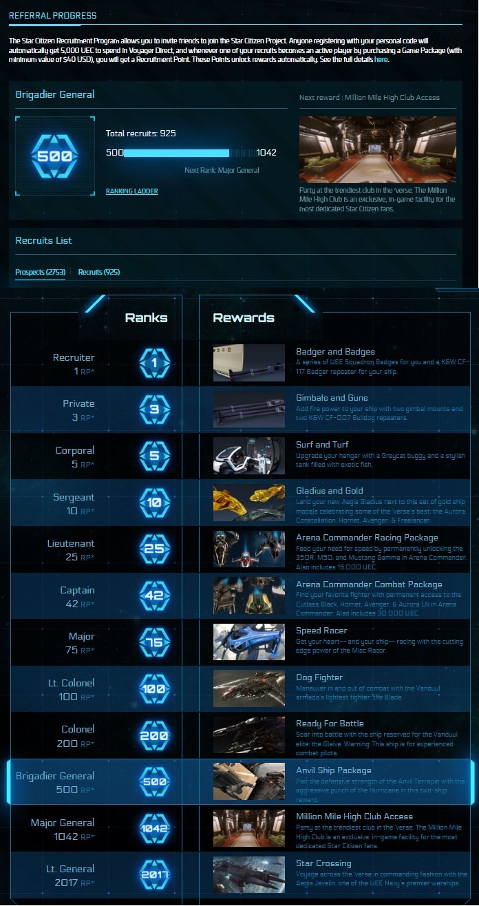 Star Citizen Your Referral Code Easy/Instant/Reliable